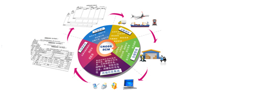 304am��������(�й�)���޹�˾-Official Website