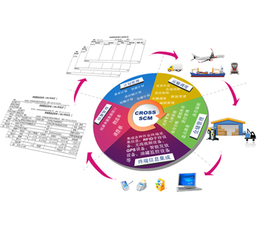 304am��������(�й�)���޹�˾-Official Website